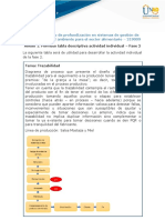 Anexo 1 - Tabla Descriptiva - Actividad Individual - Fase 1