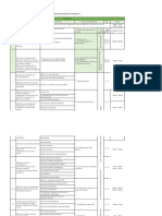 Dosificación H3 - 2122.xlsx - Historia 3