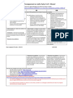 Organiser L Enseignement en Maths c2 c3