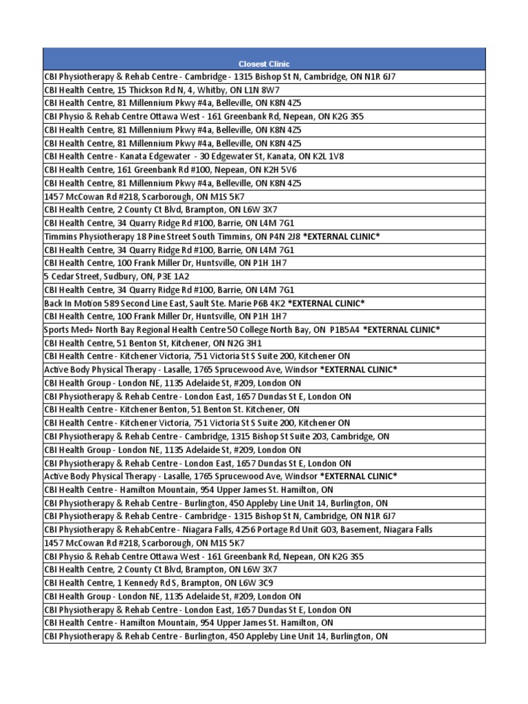 Locations of CBI Physiotherapy & Rehabilitation Clinics Across Ontario