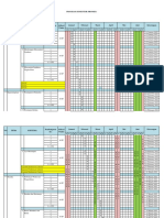 SDN2CIPARIGI_PROMES