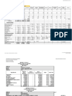 Resolucion Lab Covit21