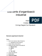 Elements Dorganització Industrial