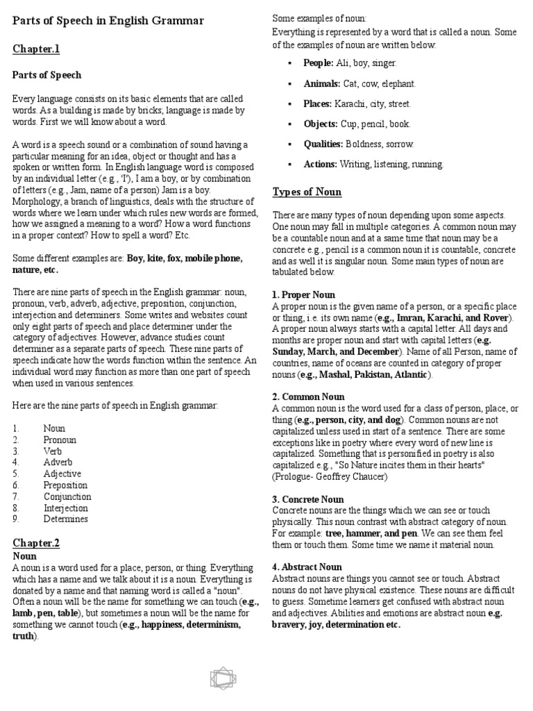 PARTS OF SENTENCES IN ENGLISH GRAMMAR PDF intelligence overview