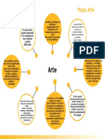 Mapa Mental de La Cultura. 1