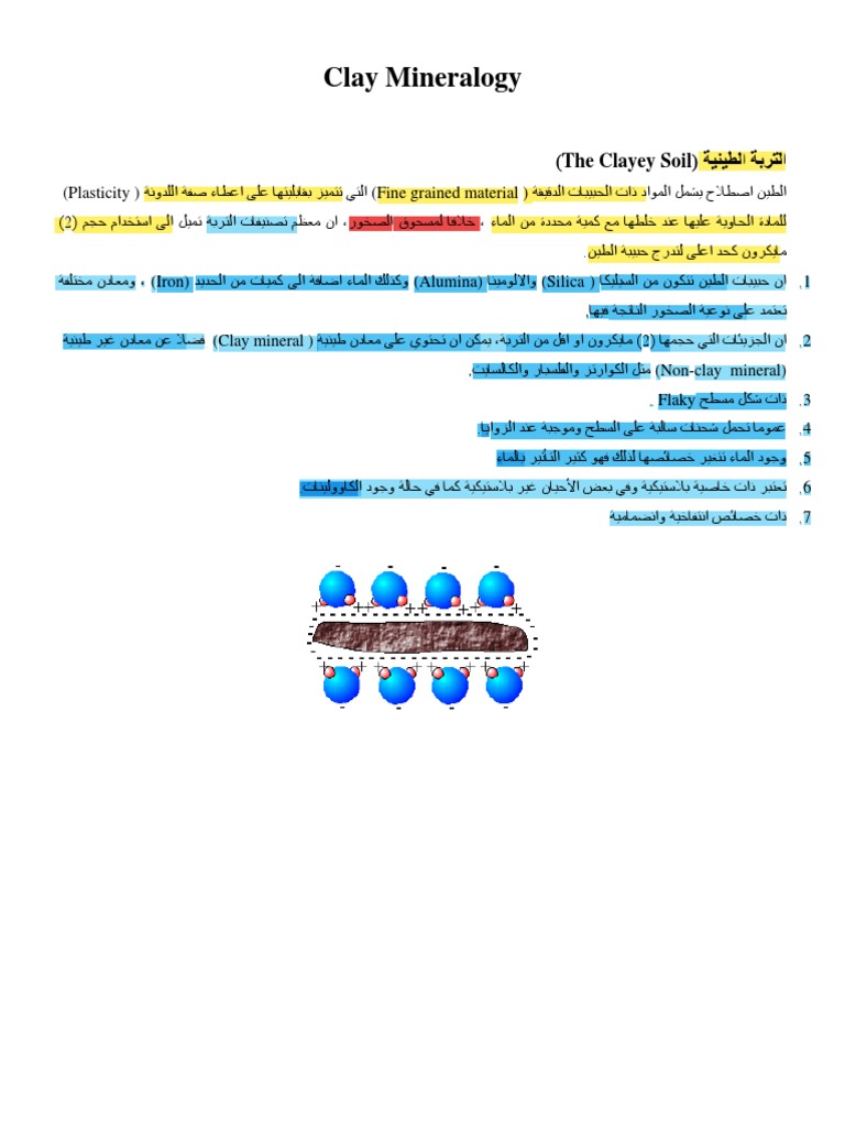 Clay Mineralogy | PDF