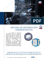 Tipos de Sistemas de Información