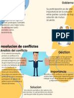 Ciudadanos Como Agentes de Resolución de Conflictos