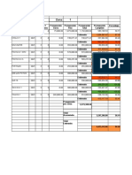 Copia de Resumen Tablero Por Zona Marzo 2021