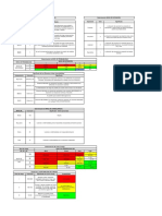 A010206-R2 Matriz de Identificación de Peligros, Valoración de Riesgos y Determinación de Controles