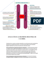 Actividad Del Eje 1