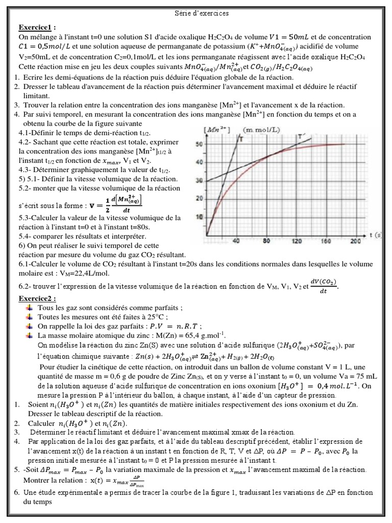 SUIVI OU SUIVIE R SOLU visual data 2