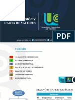 Visión, Misión, Carta de Valores