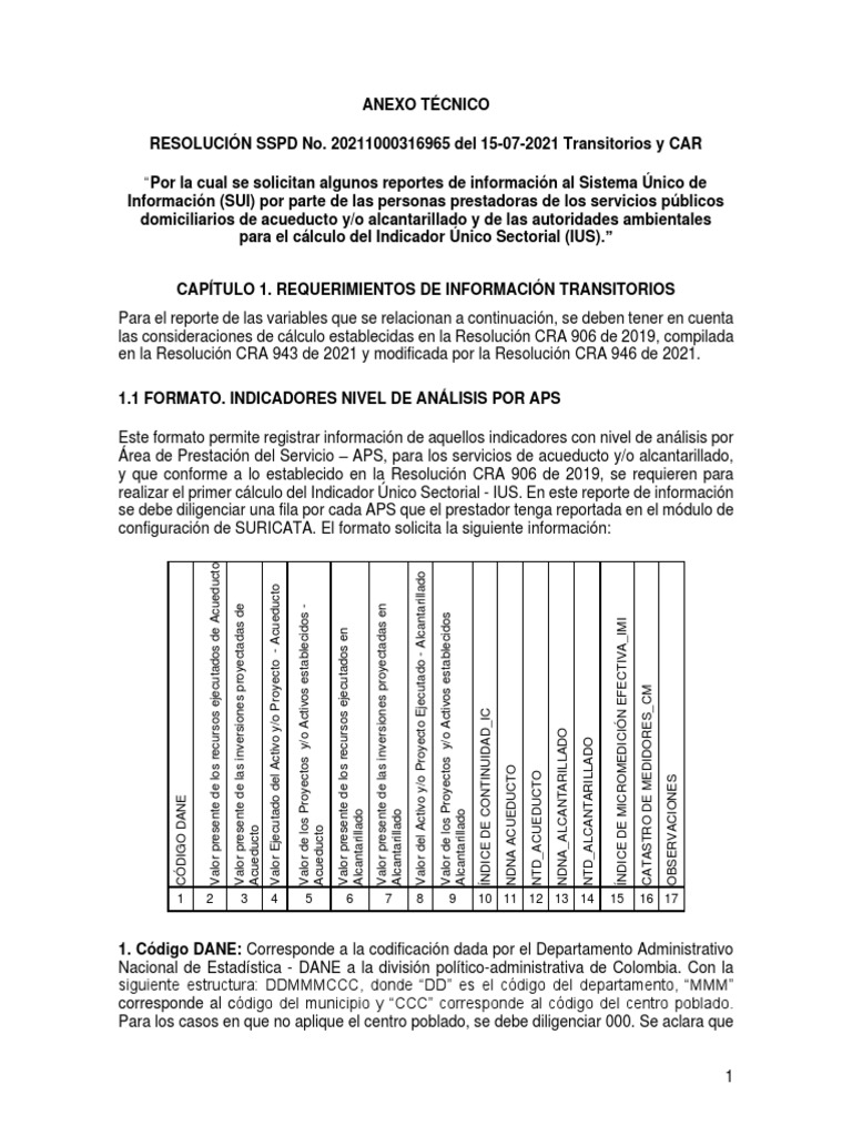 RESOLUCIÓN SSPD No. 20211000316965 de 2021 - IUS | PDF