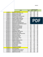 Analisis Kompetensi PPKN Kelas Xi