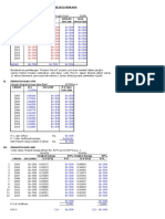 Tugas MK-2 Format Analisis Laporan Keuangan CLEOO-1