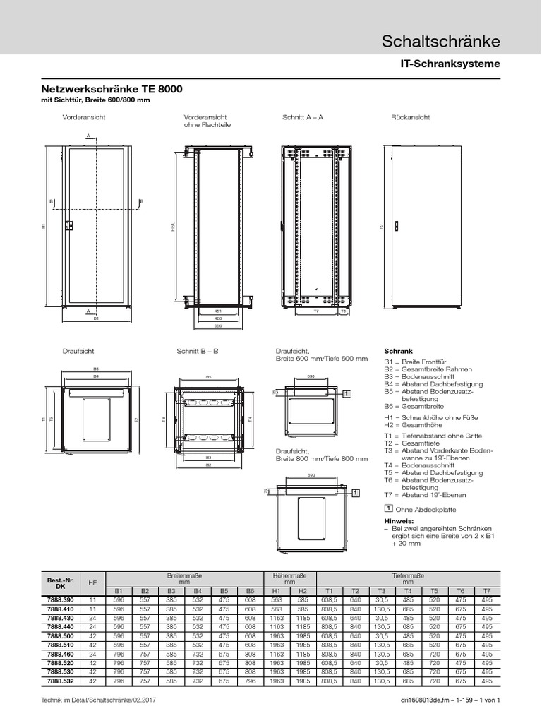 Especificaciones de Schaltschränke IT | PDF