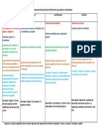 Los Sistemas Registrales Mas Importantes Del Derecho Comparado