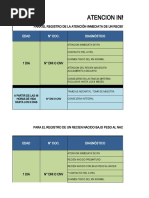 Modelo de His Actualizado Area Niño Junio