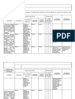 Con La Información Diligenciada Parcialmente en La Siguiente Tabla, Establezcan El Plan de Mejoramiento Continuo de La Calidad en Cada Estándar