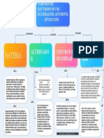 Mapa 4