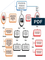 Plantilla Mapa Conceptual 34