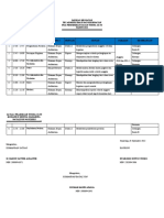 Rencana Kegiatan Tes Administrasi Dan Kesehatan 2022