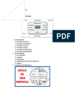 Organización Empresarial