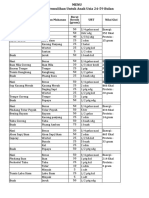 Menu PMT Pemulihan