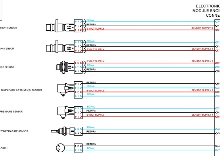 Cummins Isf 2.8 Manual Pdf