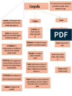 Mapa Conceptual de La Geografia