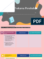 Templates Kalimat Prakarsa Perubahan