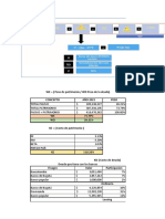 Calculo WACC