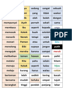 Belajar Bahasa Phoebe