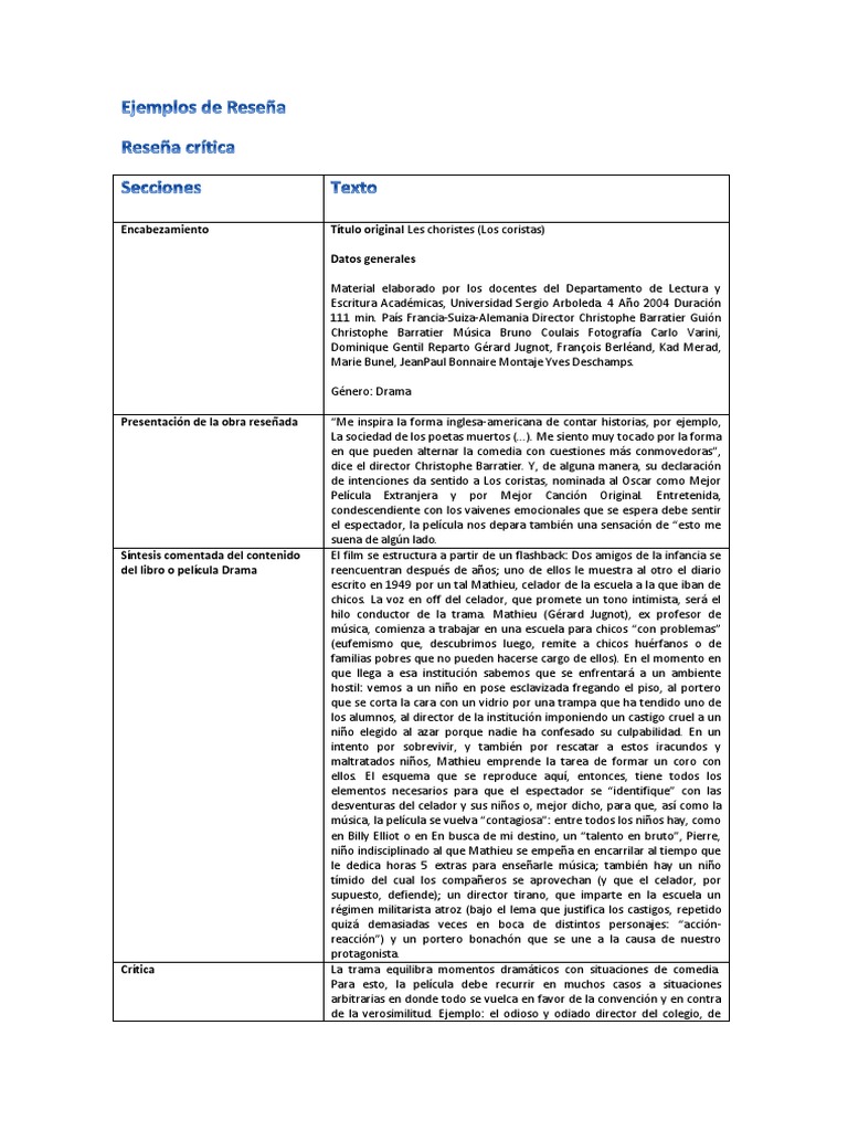 Ejemplo. RESEÑA CRÍTICA | PDF | Colombia | Nación