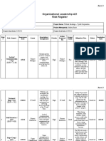 Module 7 Risk Register Aubrey Joyce 4-29-22