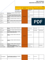 Data Informasi Desa