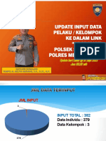 Update Pencapaian Ada Polisi - Polsek Sukmajaya - 19092022 - PDF
