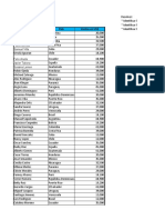 Formatos Condiciones Tablas Dinamicas