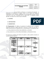 200.4.3 Procedimiento de Auditorias Internas