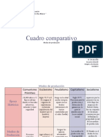 Origen y Evolucion Unidad 2