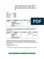 Registros contables de compras, depreciaciones y ventas de activos fijos