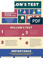 Miilon's Test 