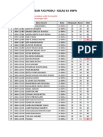 Nilai PAS PKWU - XII IPA