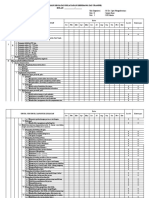 Dupak p1 p2 Terampil1