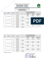 Jadwal Pas Genap 21 - 22.