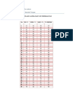 Korelasi Ganda Dan Uji Normalitas Alwiyah Statistik Terapan 20030038