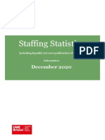 Staffing Statistics December 2020