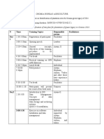 Training Schedule For GPS and GIS For Green Lagacy