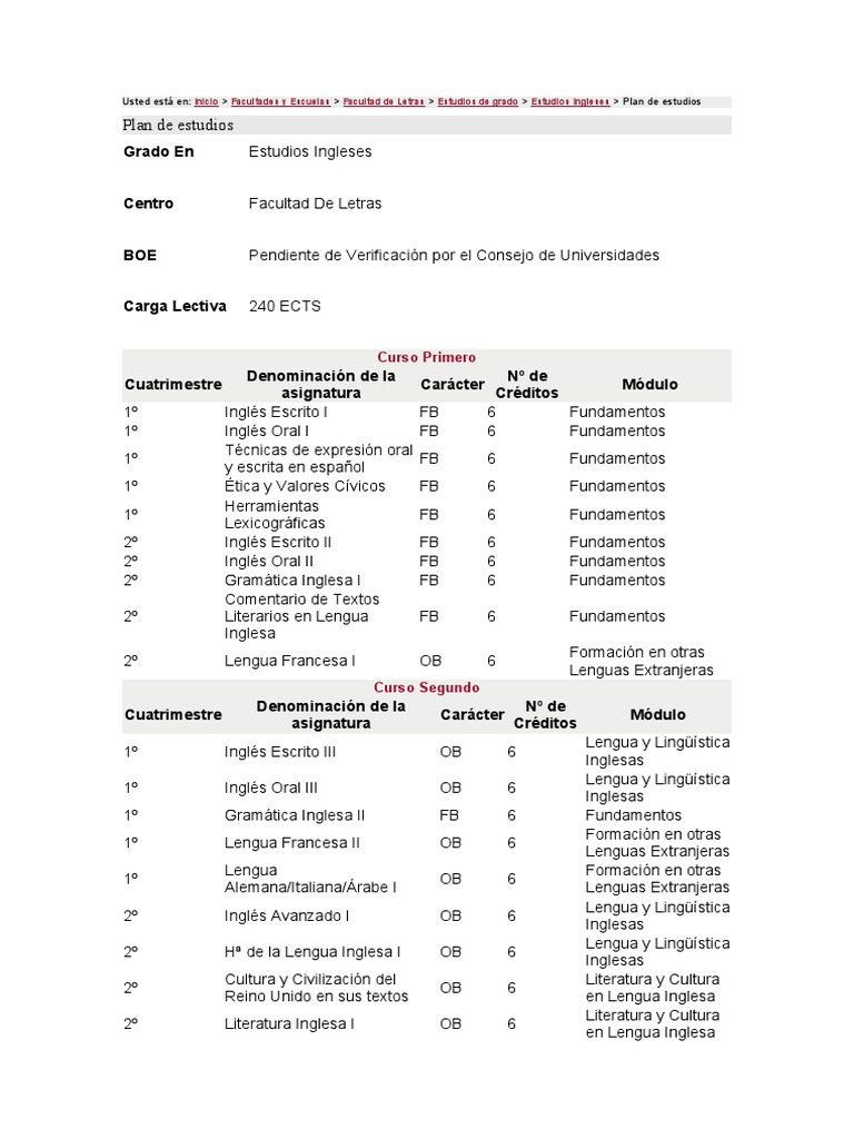 Uclm | PDF